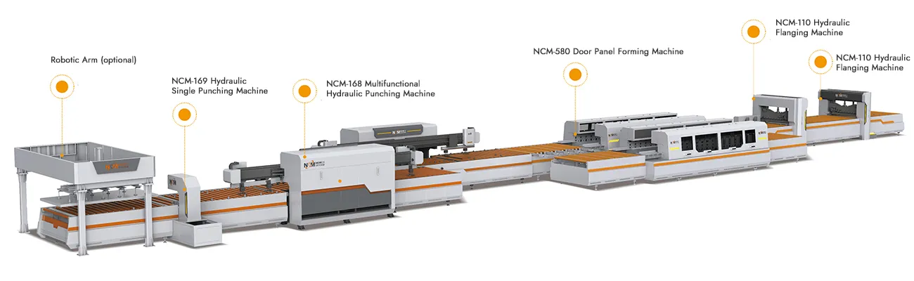 3D Modeling of Steel Door Panel Production Line