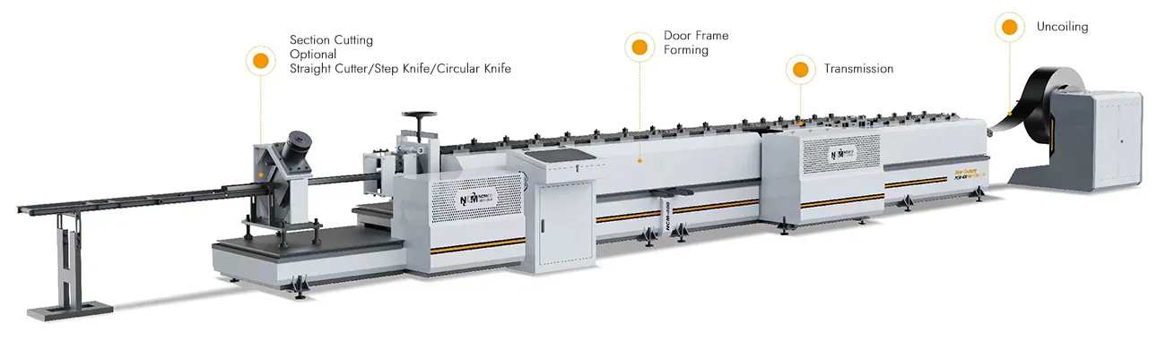 Production Process