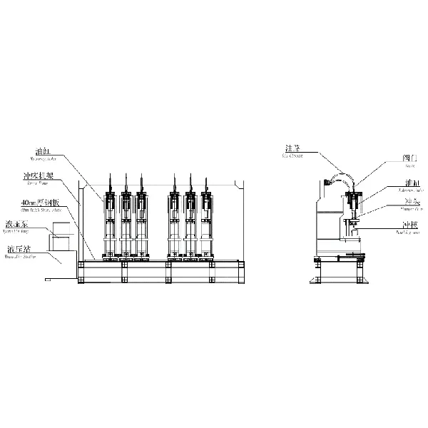 Punching Device
